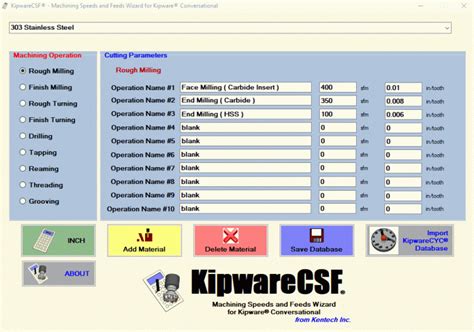 cnc machine quoting software|micro estimating.